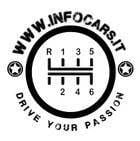 INFOCARS SRL
