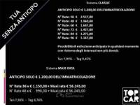 Audi Q5 Sportback2.0tdiMhevS lineEditionQuattro TUA SENZA ANTICIPO€998 Nero usata Terni