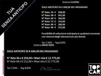 Peugeot 308 1.2ActiveOK NEOPATENTATI TUA SENZA ANTICIPO€212 Nero usata Terni
