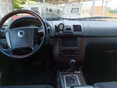 SsangYong Rexton 2.7 XDi cat Premium 2 TOD Grigio usata RHO