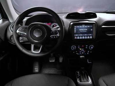 Jeep Renegade 130CV MHEV Limited Grigio usata Orbassano