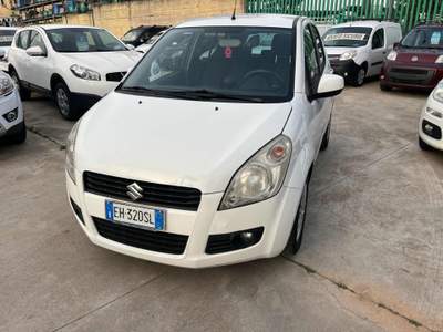 Suzuki Splash 1.0 L Bianco usata Giugliano in Campania