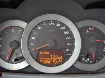 Toyota RAV4 RAV4 Crossover 2.2 D-4D 136 CV DPF Sol Grigio usata Olbia