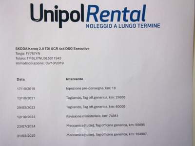Skoda Karoq 2.0 TDI 150 CV SCR 4x4 DSG Executive Nero usata Torino