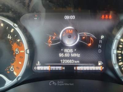 Jeep Renegade 2.0 MJ 140cv AT9 4WD Limited *Pelle*Cerchi 18'* Bianco usata Monopoli