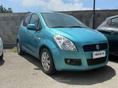 Suzuki Splash Impianto GPL Blu/Azzurro usata Napoli