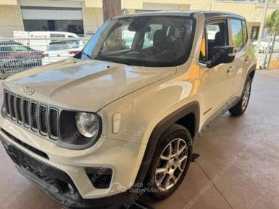 Jeep Renegade 1.6 Mjt 130CV Limited Bianco usata Lucugnano
