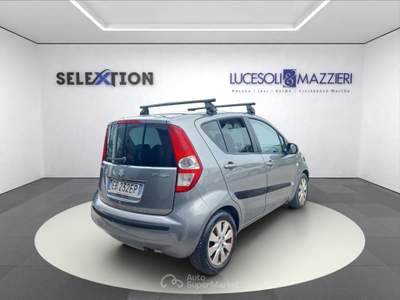 Suzuki Splash  -  1.0 gls safety pack Grigio usata Ancona