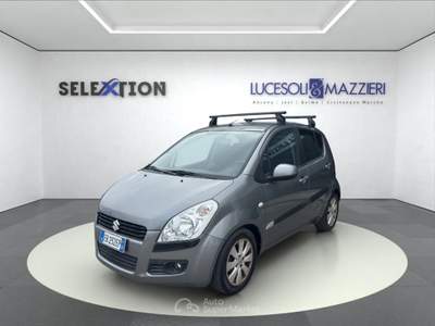 Suzuki Splash  -  1.0 gls safety pack Grigio usata Ancona