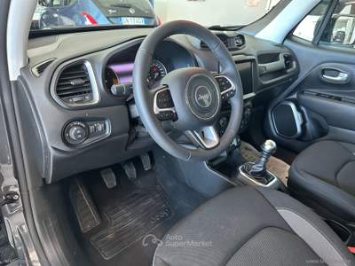 Jeep Renegade Renegade 1.6 Mjt 130CV Limited Grigio usata Ardore
