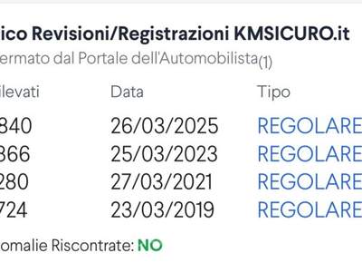 BMW Serie 3 318d AUTO IN PERFETTO STATO CON DISTRIBUZIONE E FRIZIONE NUOVA  Grigio usata Genova
