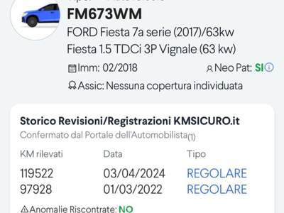 Ford Fiesta AUTO IN PERFETTO STATO  Rosso usata Genova