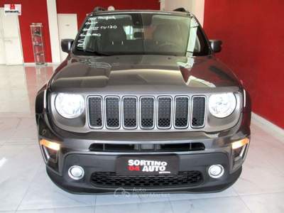 Jeep Renegade 1.6 Mjt DDCT 120CV Limited Grigio usata Vittoria