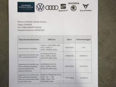Skoda Octavia 2.0 TDI EVO SCR 150 CV DSG Wagon Ambition Rosso usata Torino