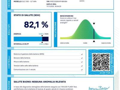 Mercedes-Benz GLC e 4Matic Executive Blu/Azzurro usata Pieve di Cento