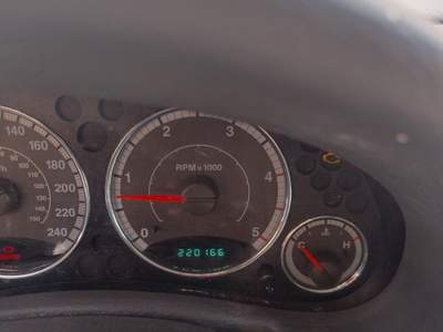 Jeep Cherokee Limited usata Grosseto