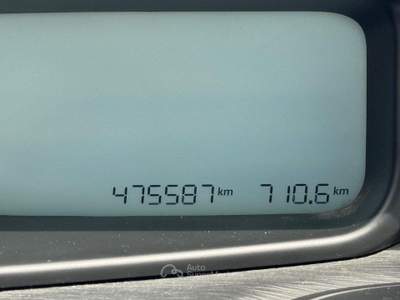 Citroen C3 Picasso BlueHDi 100 Exclusive Grigio usata Altidona