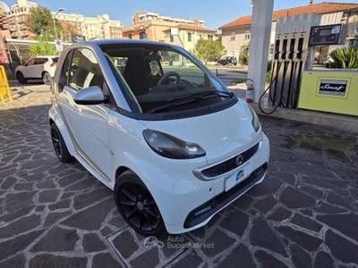 Smart ForTwo 800 40 kW passion cdi Bianco usata Frosinone