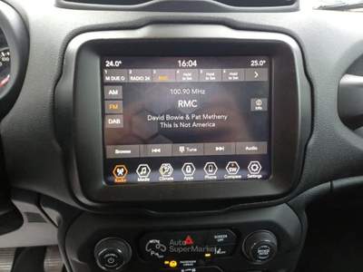 Jeep Renegade 1.6 MJet 130cv Limited - Blocca Ora! Grigio usata Ciampino