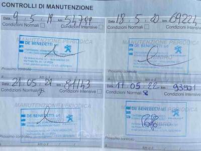 Peugeot 208 - UNICO PROPRIETARIO - ALLURE Grigio usata Massa