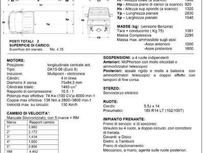 Giotti Victoria Gladiator TOP 1.5 Ribalta 3 LATI DISPLAY GARAN 5 ANNI Bianco usata Boves