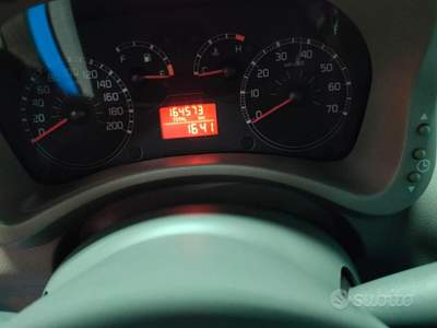 Fiat Panda BENZINA 2005 usata Napoli