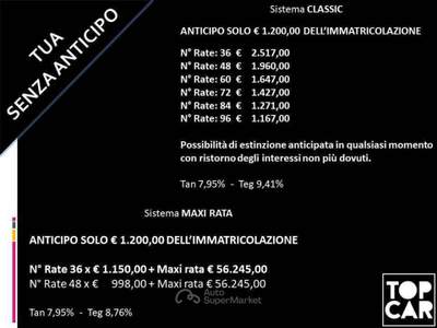 Audi Q5 Sportback2.0tdiMhevS lineEditionQuattro TUA SENZA ANTICIPO€998 Nero usata Terni