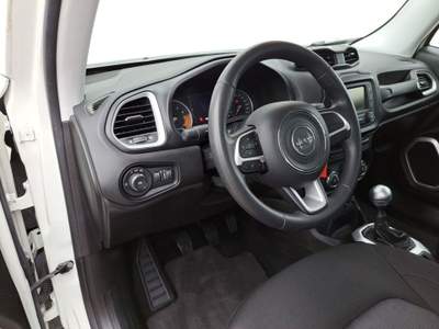 Jeep Renegade 1.6 E-TorQ Sport Bianco usata Castelnuovo Rangone