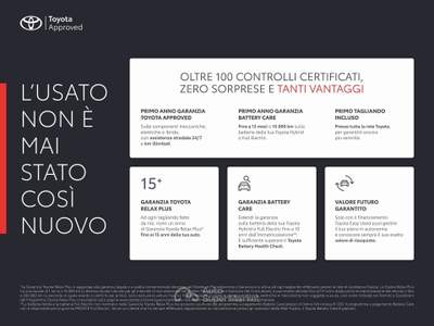 Toyota Yaris Cross 1.5H (116 CV) E-CVT Premiere Oro usata Cagliari