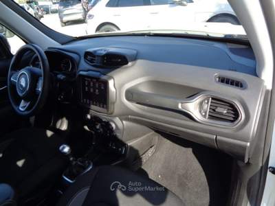 Jeep Renegade 1600 MJT LIMITED 130CV CARPLAY PDC ITALIA Bianco usata Roma