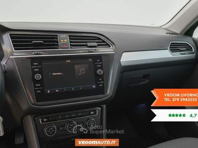 Volkswagen Tiguan Tiguan 1.6 TDI SCR Sport BlueMotion Technology Grigio usata Livorno