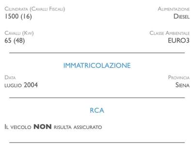 Suzuki Jimny Diesel / Cabrio / Ganci Traino Rosso usata Farnese