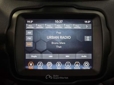 Jeep Renegade 1.6 mjt Limited 2wd 130cv Tua Da €246 al mese!! Bianco usata Roma