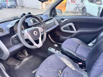 Smart ForTwo VISTA E PIACIUTA Bianco usata Giulianova