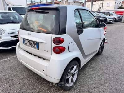 Smart ForTwo VISTA E PIACIUTA Bianco usata Giulianova