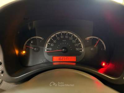 Fiat Panda In perfette condizioni e pronta a viaggiare con te Bianco usata Quarrata