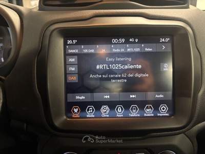 Jeep Renegade PHEV 4xe AT6 Limited Grigio usata Torino