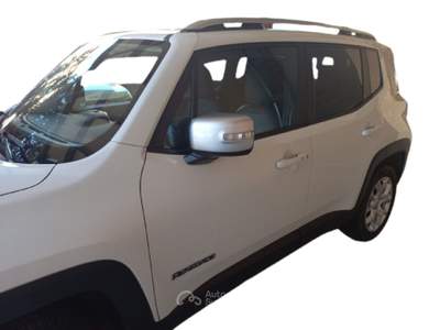 Jeep Renegade 1.6 mjt Limited fwd 120cv E6 Bianco usata Roma