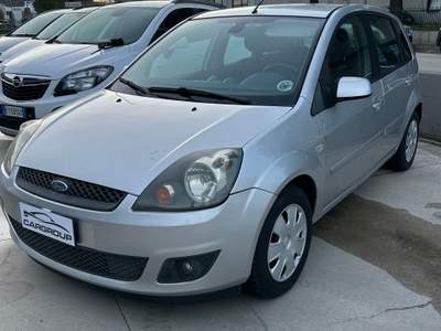 Ford Fiesta prezzo con finanziamento Grigio usata Tolentino