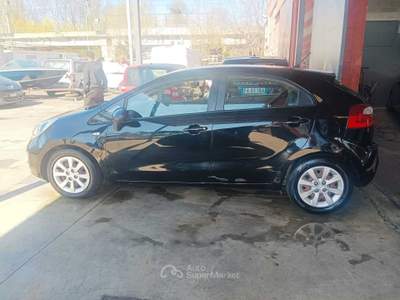 Kia Rio null usata Cerro al Lambro