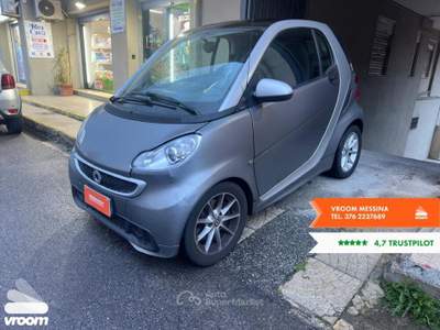 Smart ForTwo fortwo 800 40 kW coupï¿½ passion cdi Grigio usata Santa Margherita