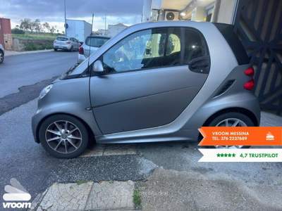 Smart ForTwo fortwo 800 40 kW coupï¿½ passion cdi Grigio usata Santa Margherita