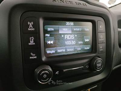 Jeep Renegade 1.6 Mjt 120 CV Limited Bianco usata Barletta