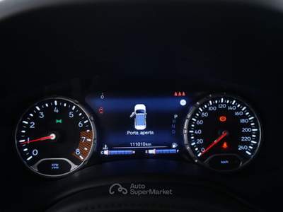 Jeep Renegade Miglior prezzo garantito e consegna in pochi giorni Bianco usata Reggio nell'Emilia