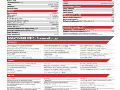 DFSK E5 1.5 PHEV Business 7 POSTI PlugInHybrid *PRONTA CON Verde usata Boves