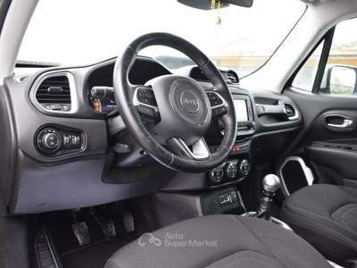Jeep Renegade 1.6 Mjt 120CV Limited Grigio usata Montalto di Castro