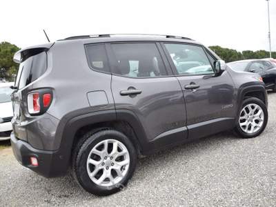 Jeep Renegade 1.6 Mjt 120CV Limited Grigio usata Montalto di Castro