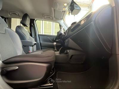 Jeep Renegade 1.6 MJet 130cv Limited Nero usata Pordenone