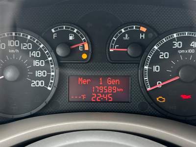 Fiat Panda neopatentati Verde usata Roma