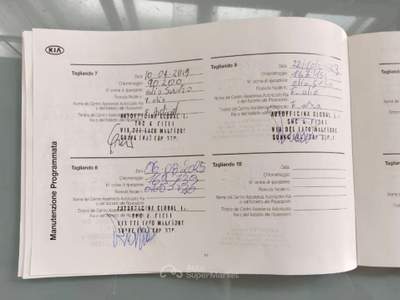 Kia Rio UNIPROPRIETARIO TAGLIANDATA  Bianco usata Vicenza